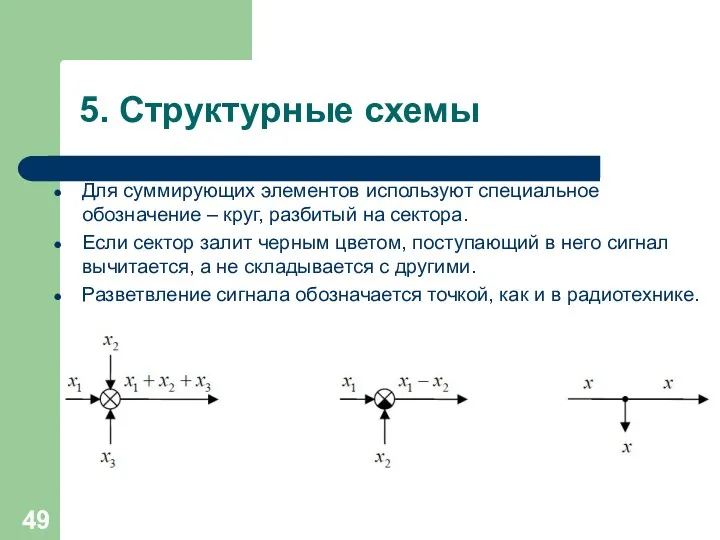 5. Структурные схемы Для суммирующих элементов используют специальное обозначение –