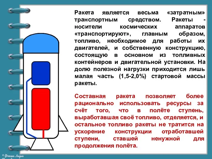 Ракета является весьма «затратным» транспортным средством. Ракеты -носители космических аппаратов