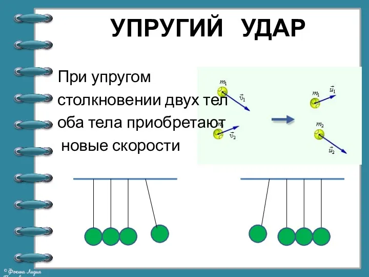 УПРУГИЙ УДАР При упругом столкновении двух тел оба тела приобретают новые скорости