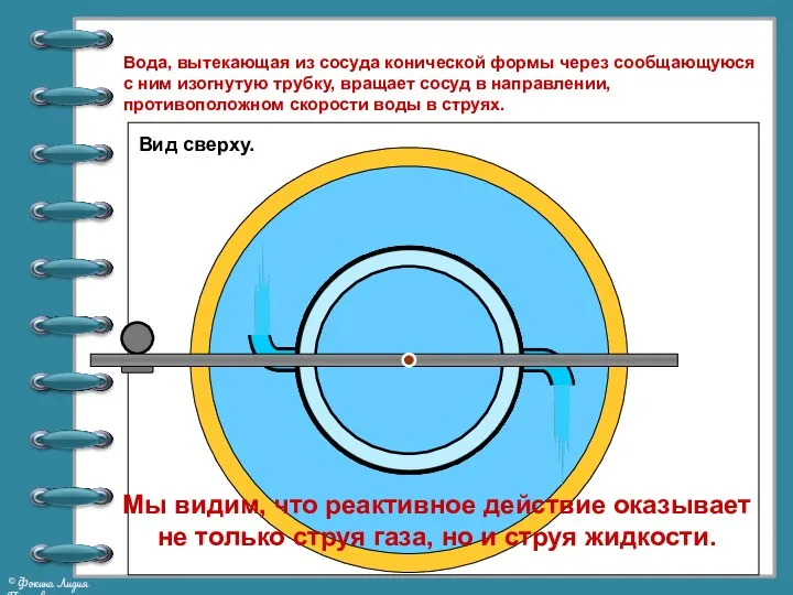 Вода, вытекающая из сосуда конической формы через сообщающуюся с ним