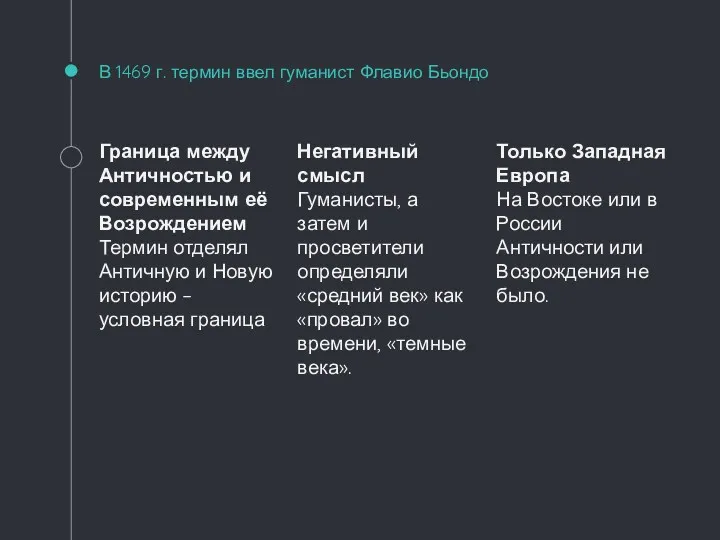 В 1469 г. термин ввел гуманист Флавио Бьондо Граница между