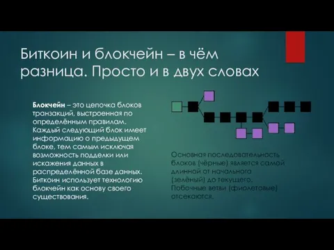 Биткоин и блокчейн – в чём разница. Просто и в