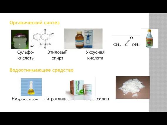 Органический синтез Сульфо- Этиловый Уксусная кислоты спирт кислота Водоотнимающее средство Нитробензол Нитроглицерин Пироксилин