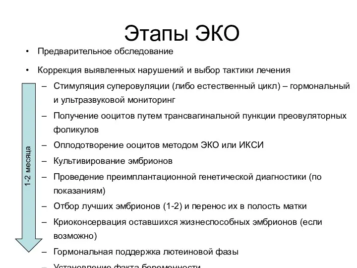 Этапы ЭКО Предварительное обследование Коррекция выявленных нарушений и выбор тактики