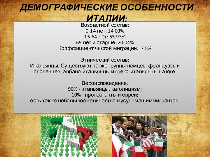 Возрастной состав: 0-14 лет: 14.03% 15-64 лет: 65.93% 65 лет