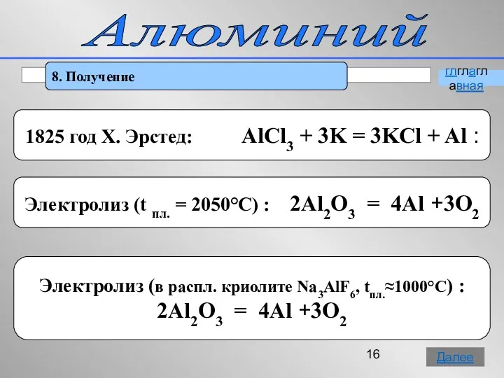 Алюминий 8. Получение глглаглавная Далее