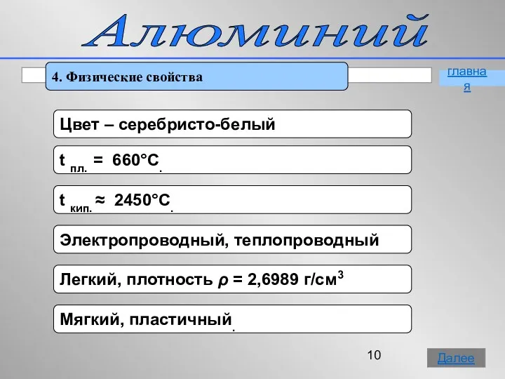 Алюминий 4. Физические свойства главная Далее
