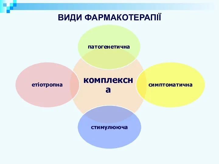 ВИДИ ФАРМАКОТЕРАПІЇ