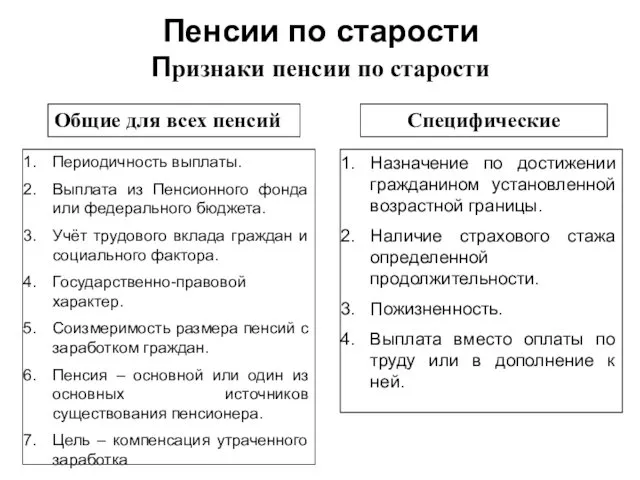 Пенсии по старости Признаки пенсии по старости Общие для всех