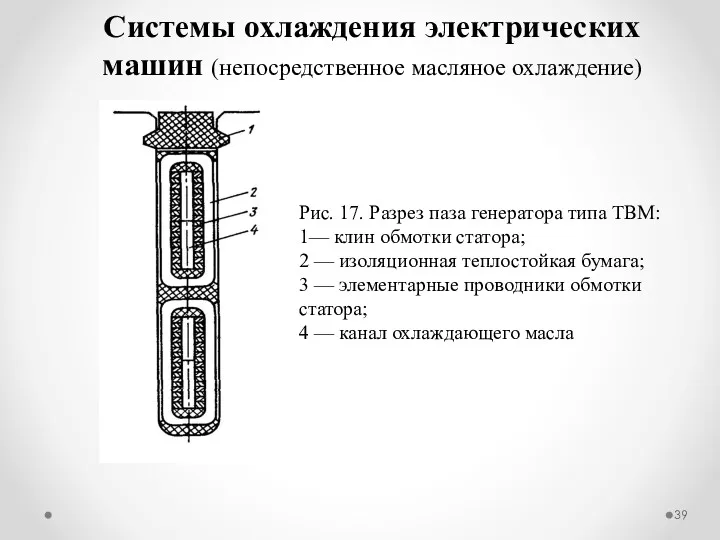 Системы охлаждения электрических машин (непосредственное масляное охлаждение) Рис. 17. Разрез