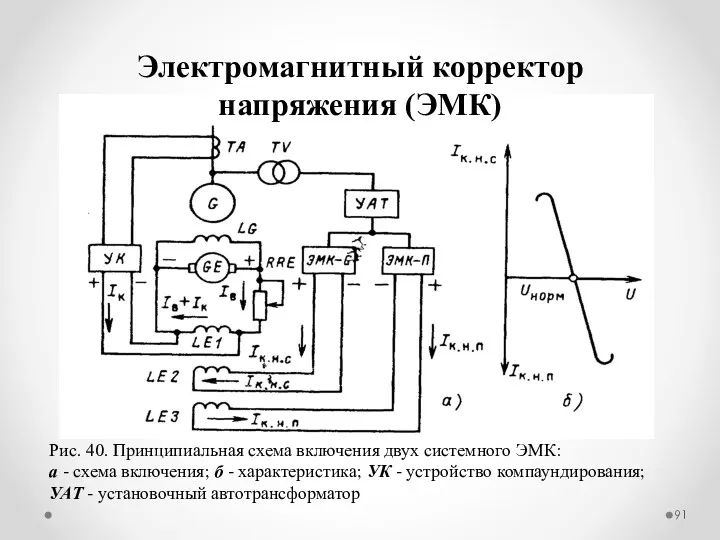 Электромагнитный корректор напряжения (ЭМК) Рис. 40. Принципиальная схема включения двух