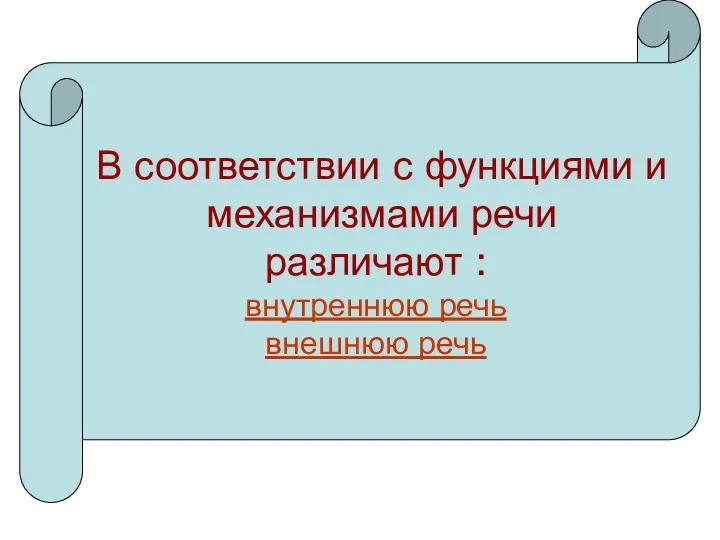 В соответствии с функциями и механизмами речи различают : внутреннюю речь внешнюю речь