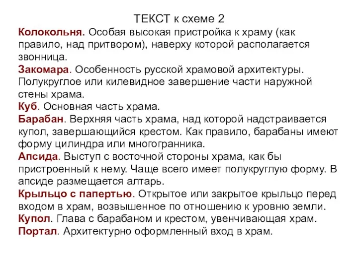 ТЕКСТ к схеме 2 Колокольня. Особая высокая пристройка к храму