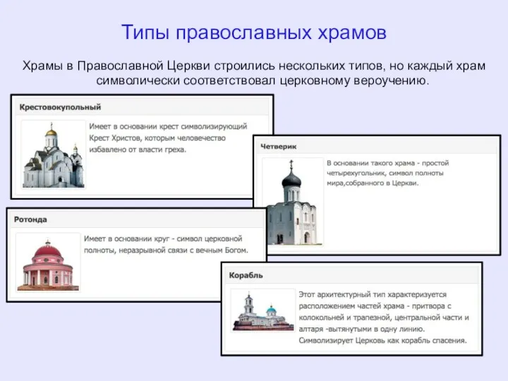 Храмы в Православной Церкви строились нескольких типов, но каждый храм