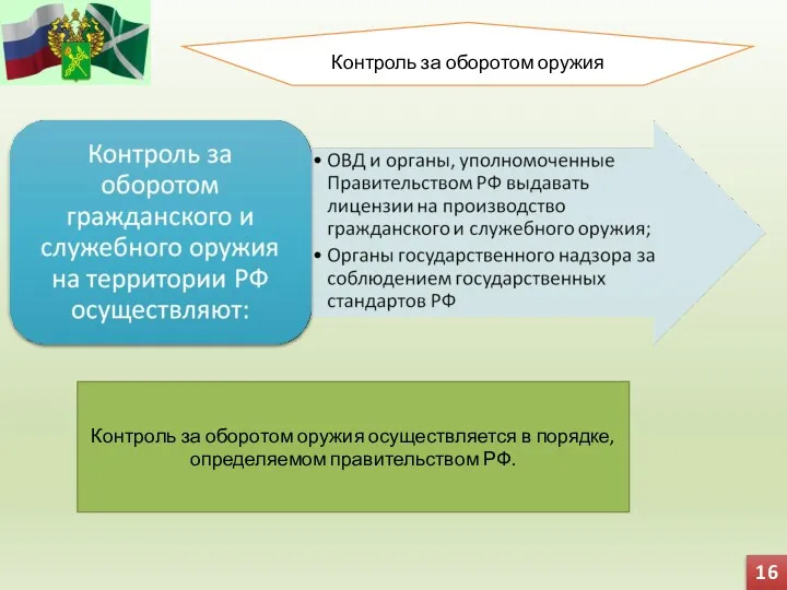 16 Контроль за оборотом оружия Контроль за оборотом оружия осуществляется в порядке, определяемом правительством РФ.