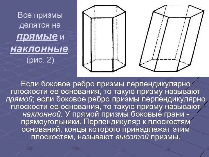 Все призмы делятся на прямые и наклонные. (рис. 2) Если