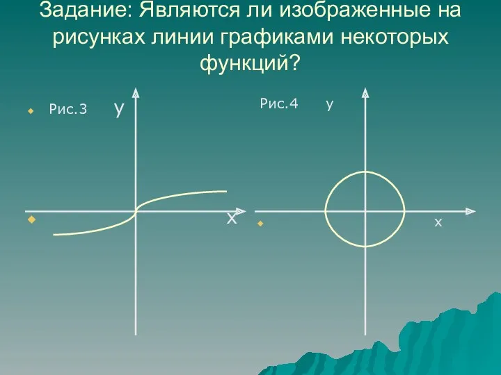 Задание: Являются ли изображенные на рисунках линии графиками некоторых функций? Рис.3 у х Рис.4 у х