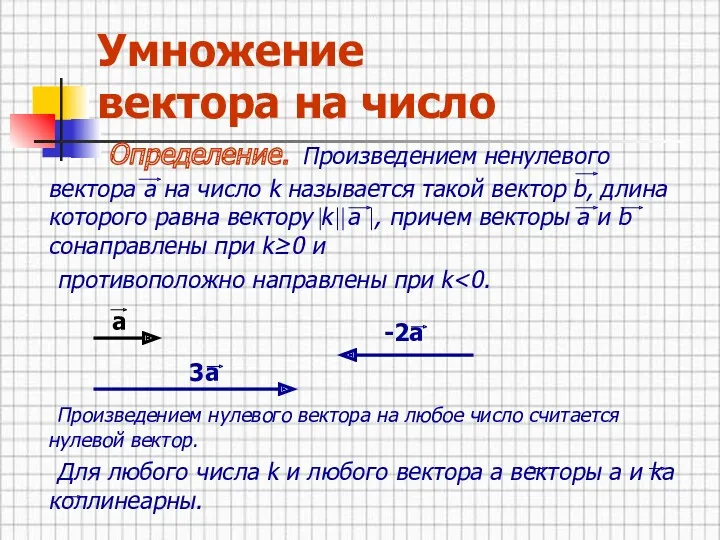 Умножение вектора на число Определение. Произведением ненулевого вектора а на