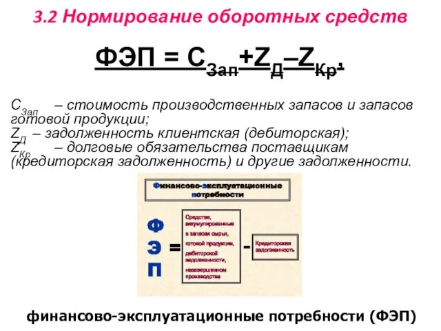 3.2 Нормирование оборотных средств финансово-эксплуатационные потребности (ФЭП) ФЭП = СЗап+ZД–ZКр,