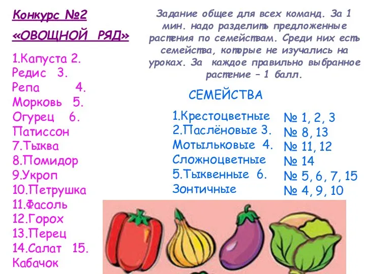 Конкурс №2 «ОВОЩНОЙ РЯД» Задание общее для всех команд. За