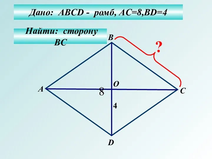 Дано: ABCD - ромб, AC=8,BD=4 Найти: сторону BС В А С О D 4 ?