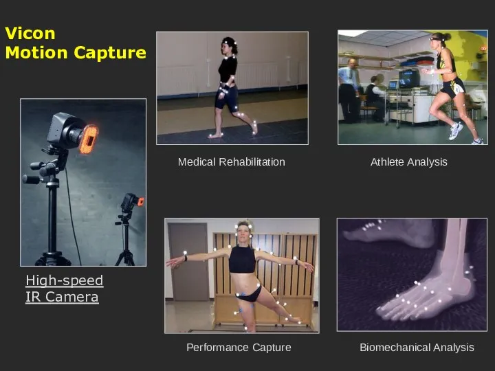 Vicon Motion Capture High-speed IR Camera Medical Rehabilitation Athlete Analysis Performance Capture Biomechanical Analysis