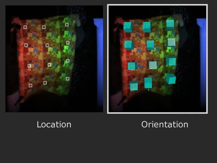 Location Orientation