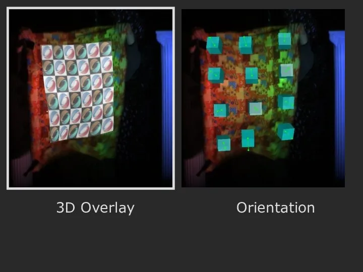 3D Overlay Orientation