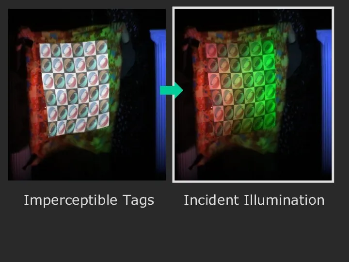 Imperceptible Tags Incident Illumination