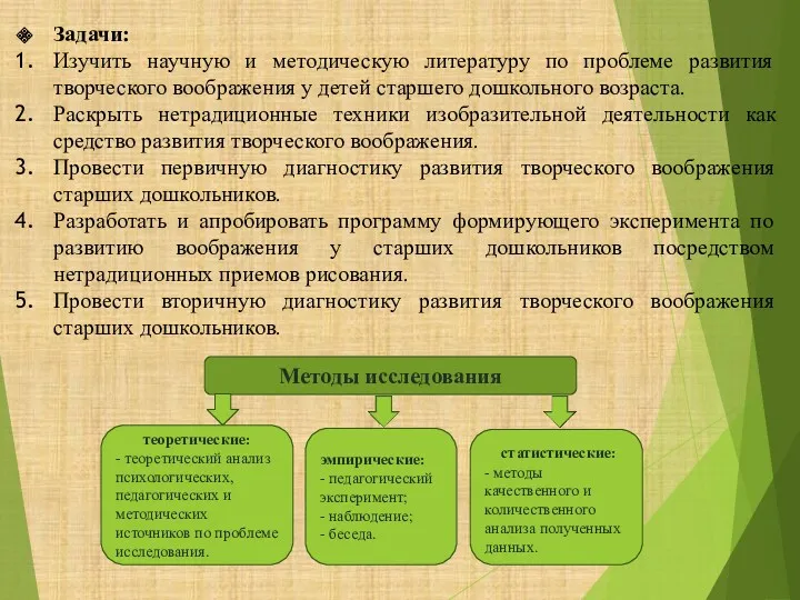 Задачи: Изучить научную и методическую литературу по проблеме развития творческого