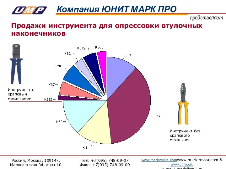 Продажи инструмента для опрессовки втулочных наконечников Инструмент с храповым механизмом Инструмент без храпового механизма