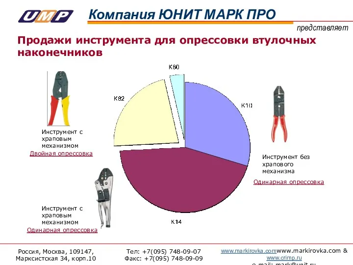 Продажи инструмента для опрессовки втулочных наконечников Инструмент с храповым механизмом