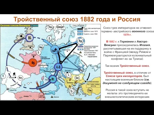 Союз трех императоров не отменил германо-австрийского военного союза 1879 г.