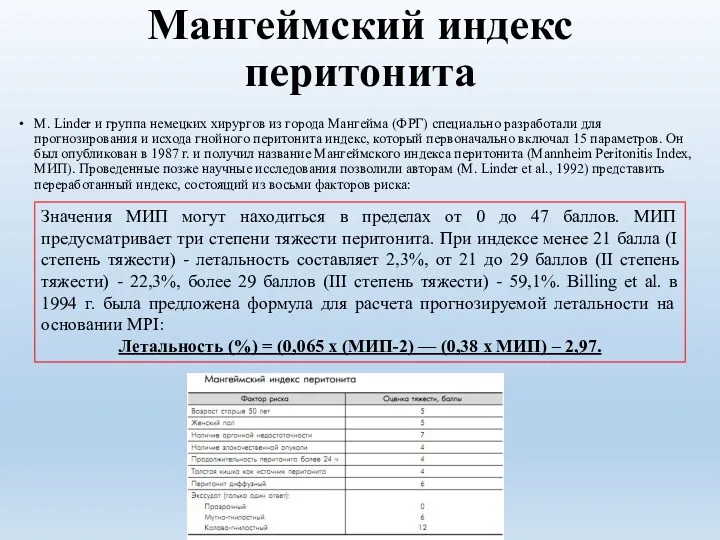 Мангеймский индекс перитонита М. Linder и группа немецких хирургов из