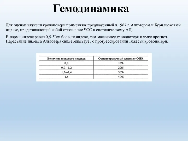 Гемодинамика Для оценки тяжести кровопотери применяют предложенный в 1967 г.