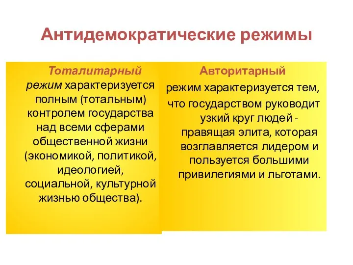 Антидемократические режимы Тоталитарный режим характеризуется полным (тотальным) контролем государства над всеми сферами общественной