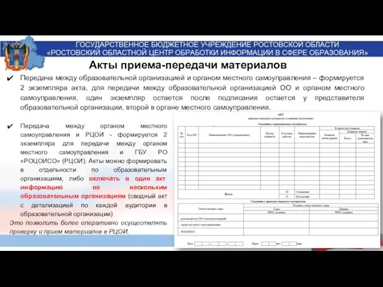 Передача между органом местного самоуправления и РЦОИ - формируется 2