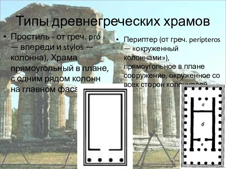 Типы древнегреческих храмов Простиль - от греч. pró — впереди