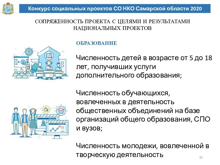 Конкурс социальных проектов СО НКО Самарской области 2020 СОПРЯЖЕННОСТЬ ПРОЕКТА