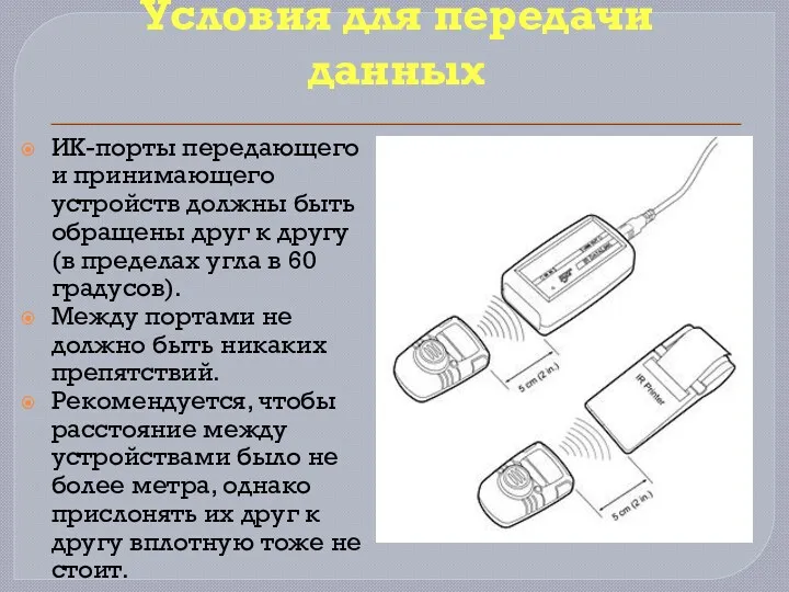 Условия для передачи данных ИК-порты передающего и принимающего устройств должны