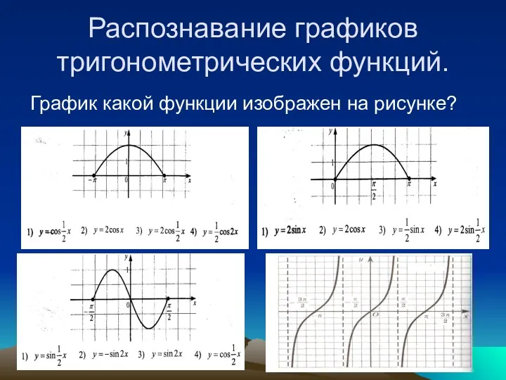 Распознавание графиков тригонометрических функций. График какой функции изображен на рисунке?