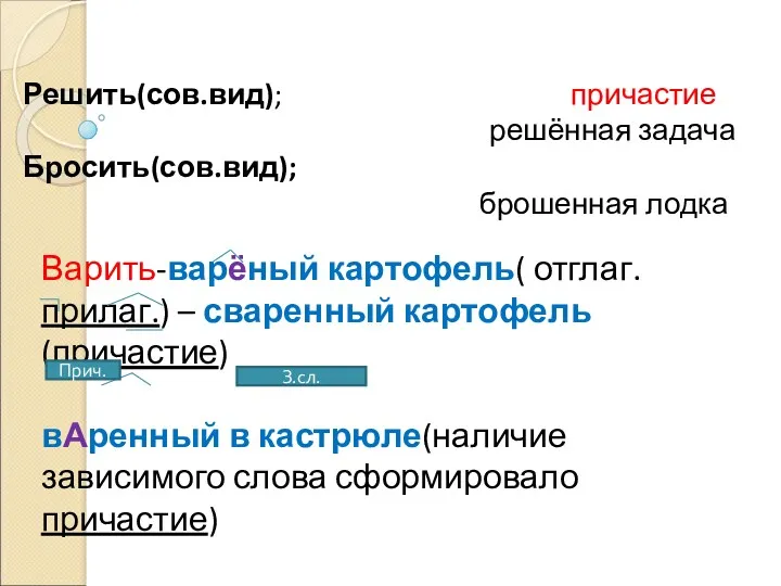 Решить(сов.вид); причастие решённая задача Бросить(сов.вид); брошенная лодка Варить-варёный картофель( отглаг.