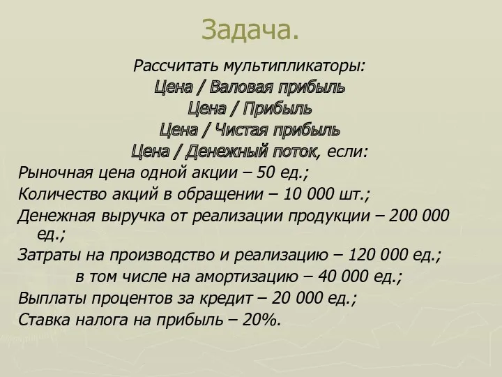 Задача. Рассчитать мультипликаторы: Цена / Валовая прибыль Цена / Прибыль