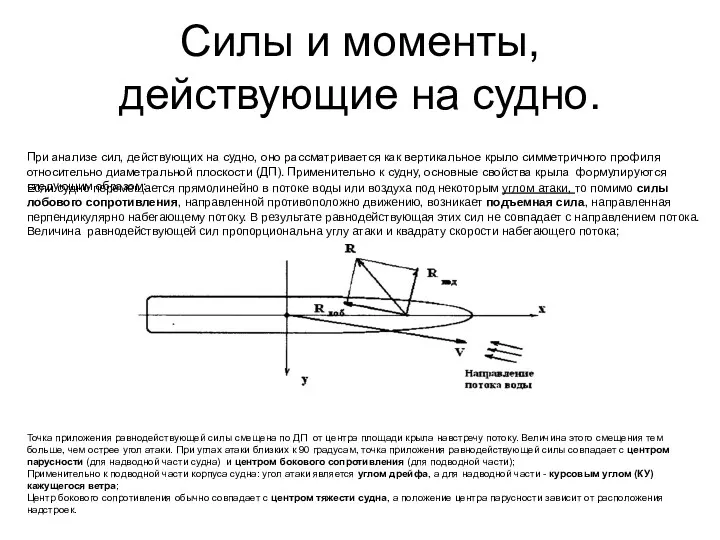 При анализе сил, действующих на судно, оно рассматривается как вертикальное