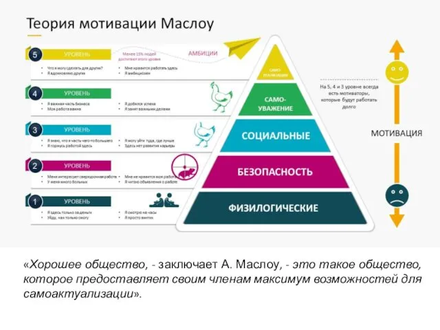 «Хорошее общество, - заключает А. Маслоу, - это такое общество,