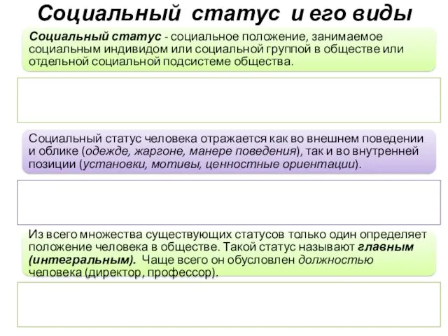 Социальный статус и его виды Социальный статус - социальное положение,