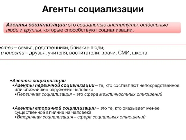 Агенты социализации Агенты социализации: это социальные институты, отдельные люди и