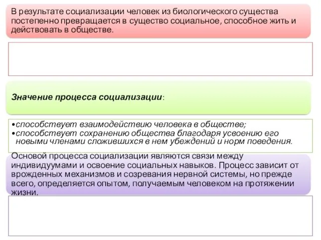 В результате социализации человек из биологического существа постепенно превращается в