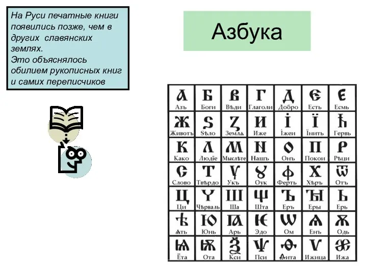 Азбука На Руси печатные книги появились позже, чем в других