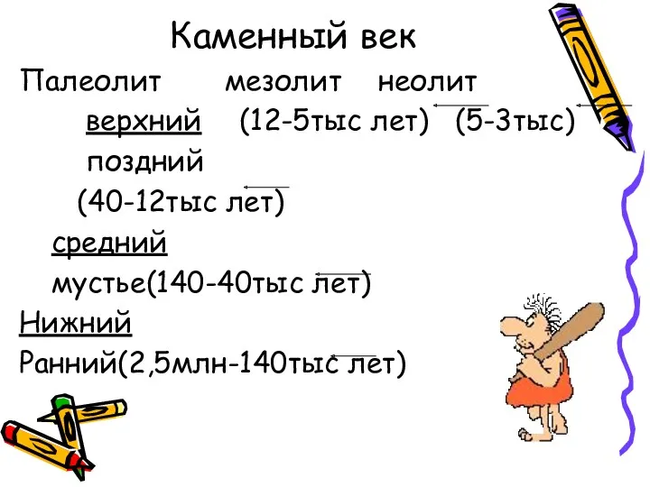 Каменный век Палеолит мезолит неолит верхний (12-5тыс лет) (5-3тыс) поздний